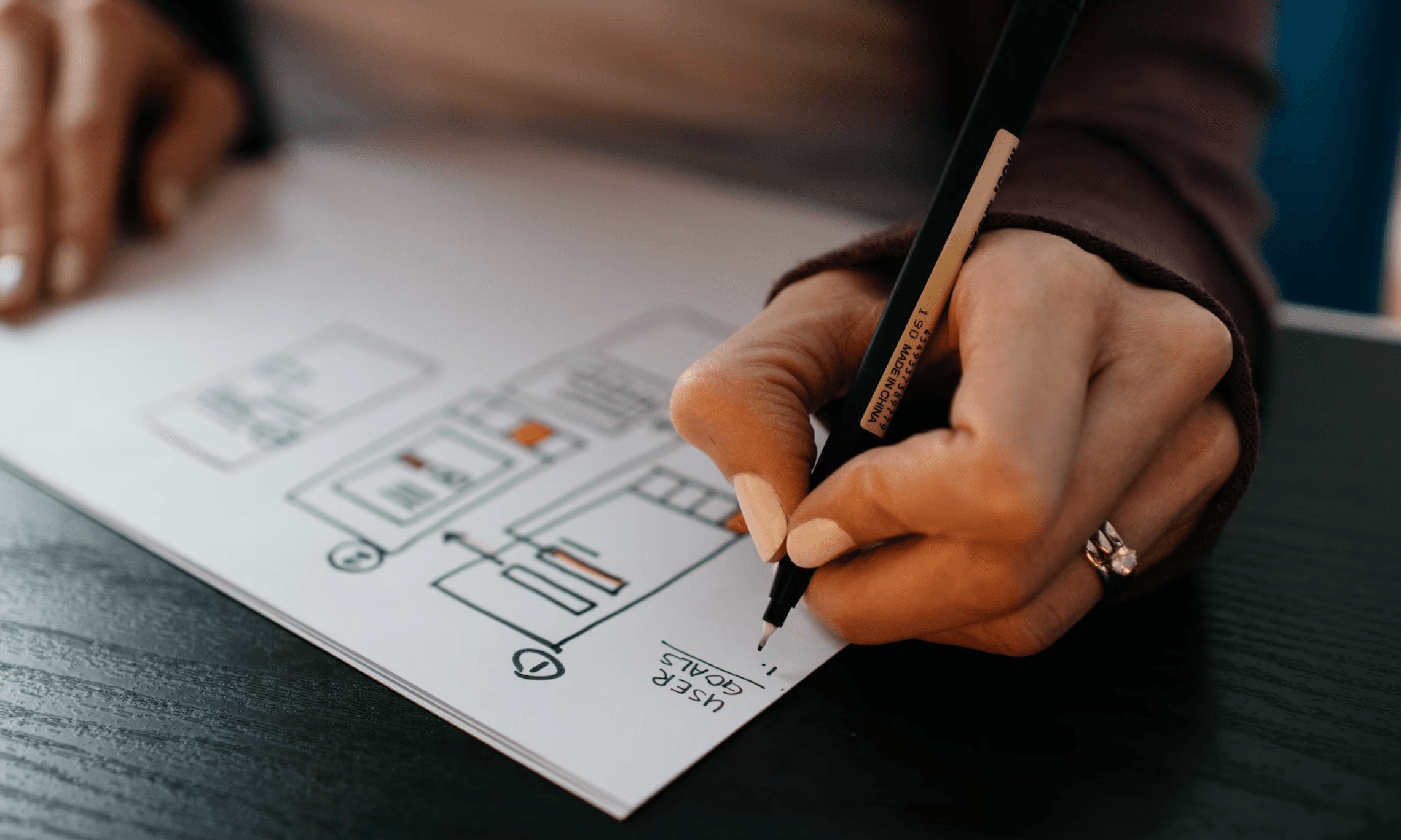 The UX/UI Ingredients We Use For World-Class Apps and Ecommerce Solutions